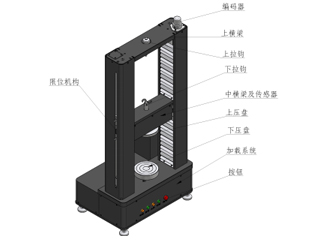 TLS-S(500~5000N)M全自動(dòng)彈簧拉壓試驗(yàn)機(jī)